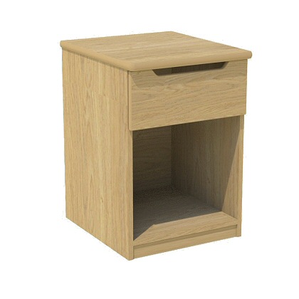 Challenging Behaviour Bedside Cabinets Challenging Behaviour Bedside Cabinets