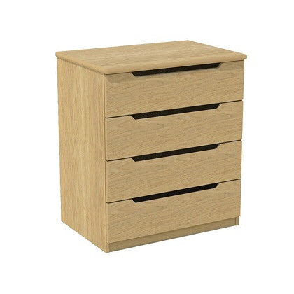 Challenging Behaviour Chests of drawers Challenging Behaviour Chests of drawers