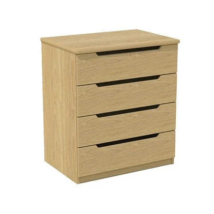 Challenging Behaviour Chests of drawers