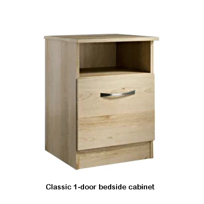 Classic Bedroom Sets