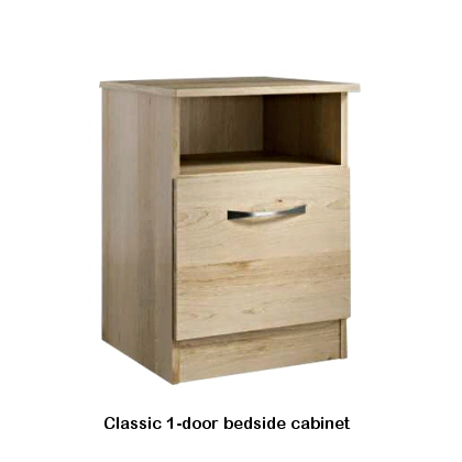 Classic Bedroom Sets Classic Bedroom Sets