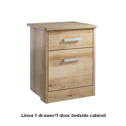 Linea Bedroom Sets Linea Bedroom Sets